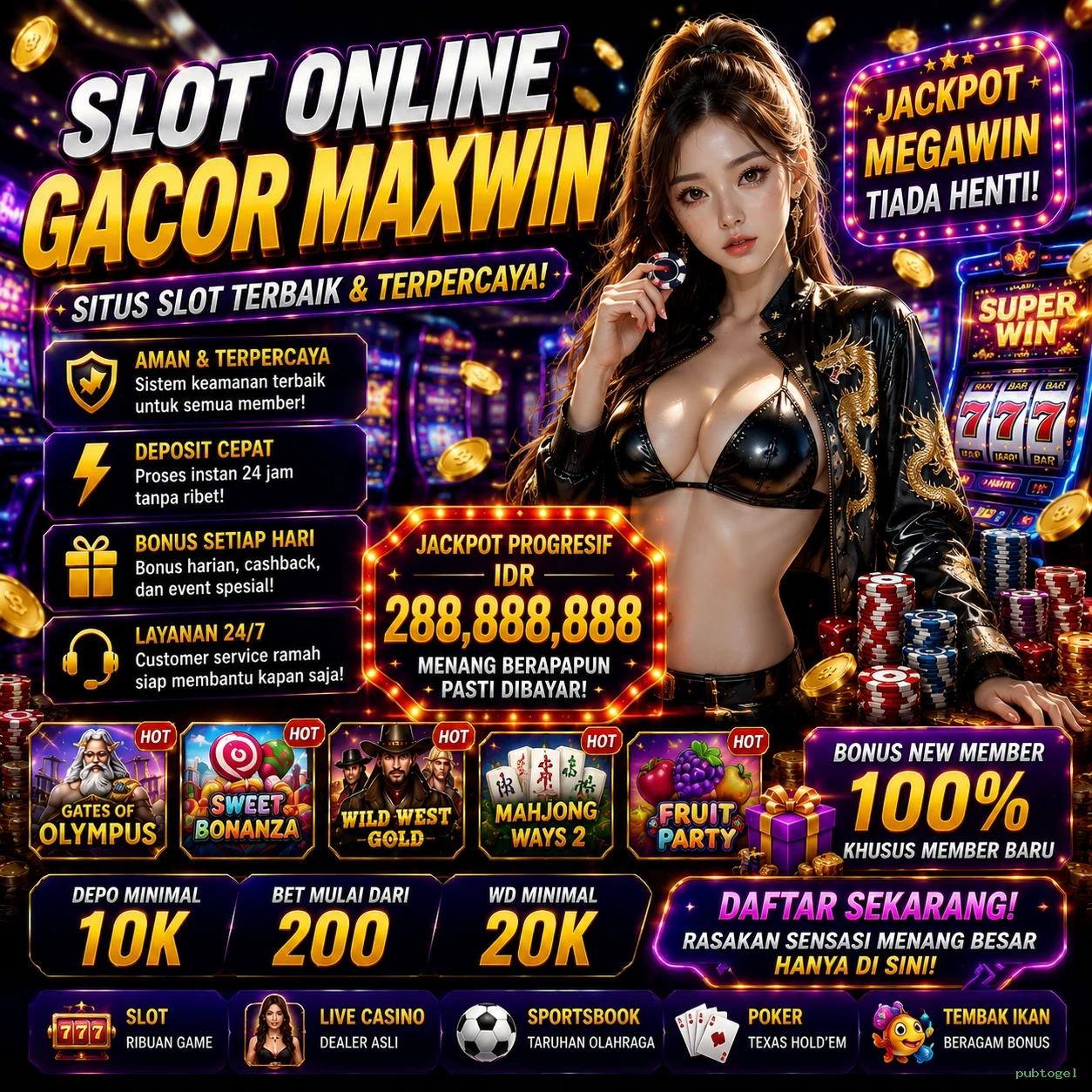 Mengungkap Ragam Permainan di pubtogel